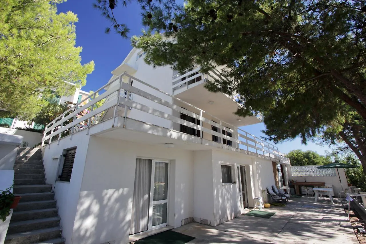 Apartments Simac location